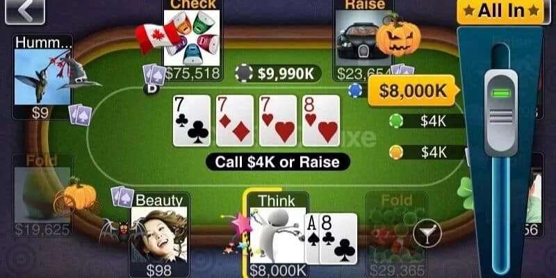 Sơ lược vài thông tin về cách chơi Poker