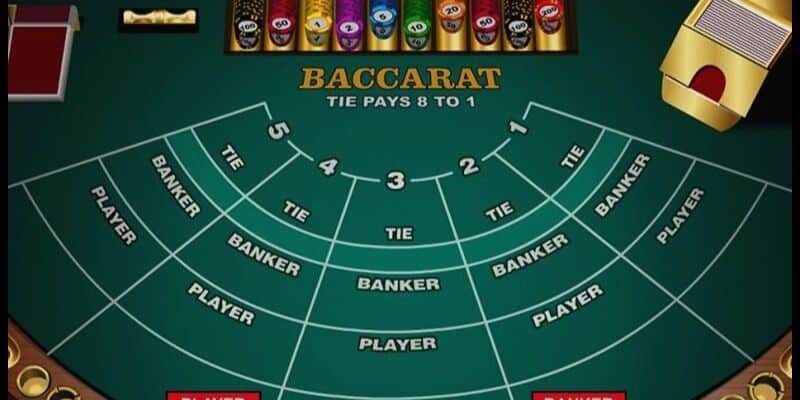 Quy định, cách chia bài và tính điểm của Baccarat